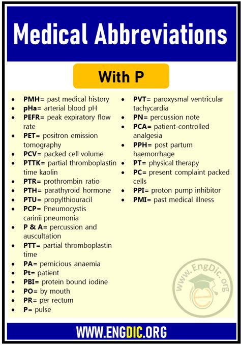 srb medical abbreviation|Iba pa.